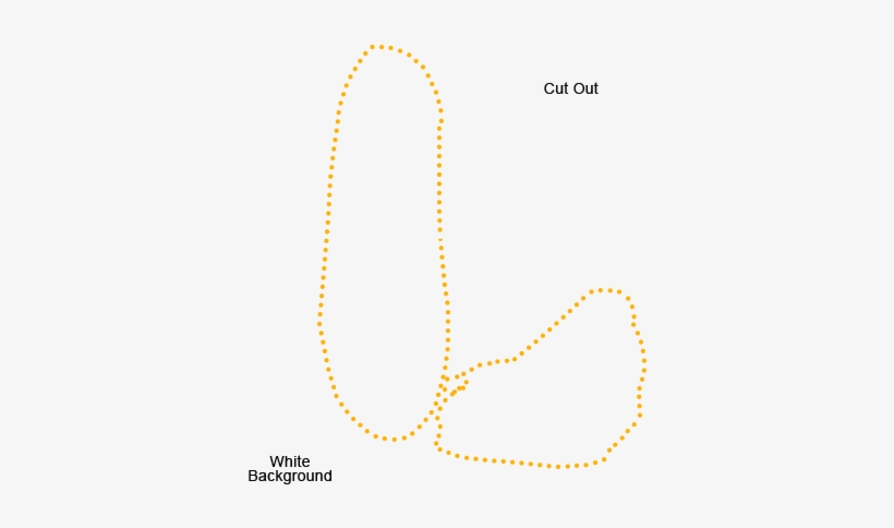 Cheap Photo Retouching Product Photo Png - Diagram, transparent png