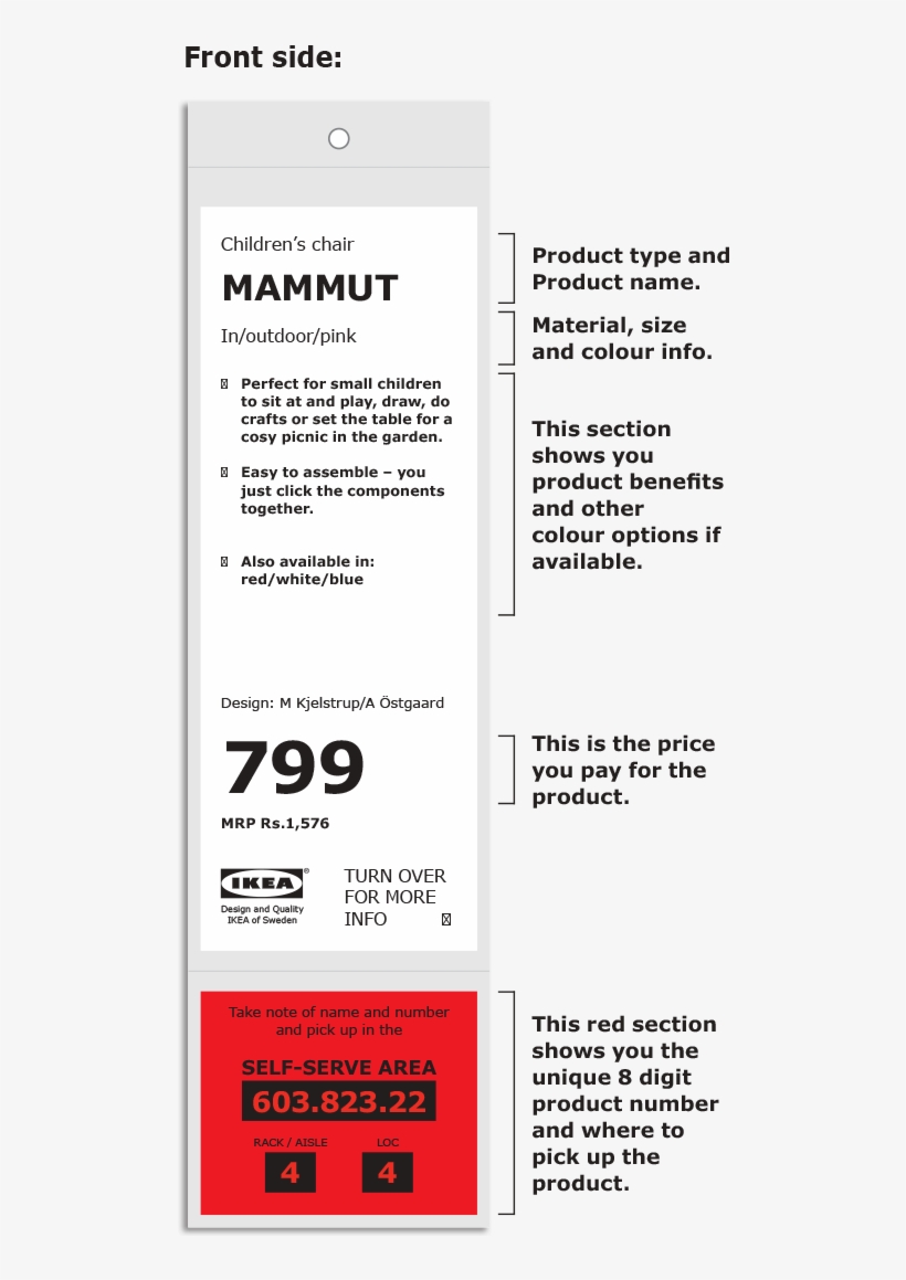 Ikea Restaurant Ikea Price Tag 507x1079 PNG Download PNGkit