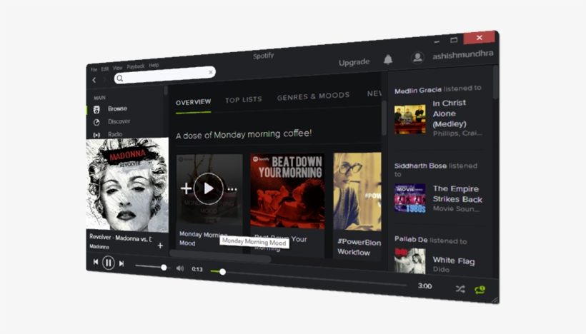 Is Spotify Not Available In Your Country Yet Read Our - Madonna Revolver 2010 Usa Cd Single 2-523253, transparent png