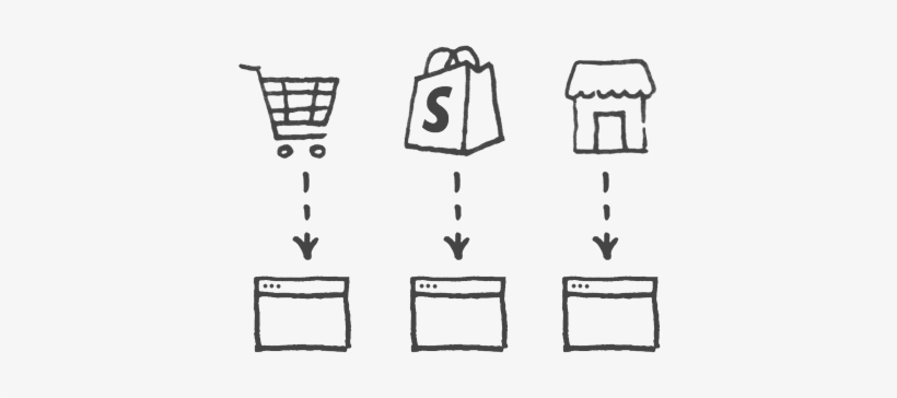 If You're Like Most Sellers Today, You're Probably - Drawing, transparent png