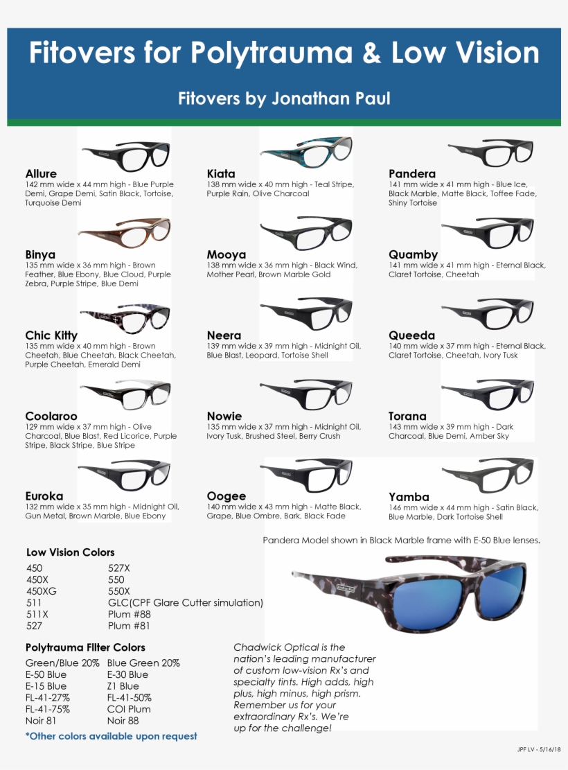 Jonathan Paul Fitovers For Low Vision Sheet Fill In - Electric Blue, transparent png