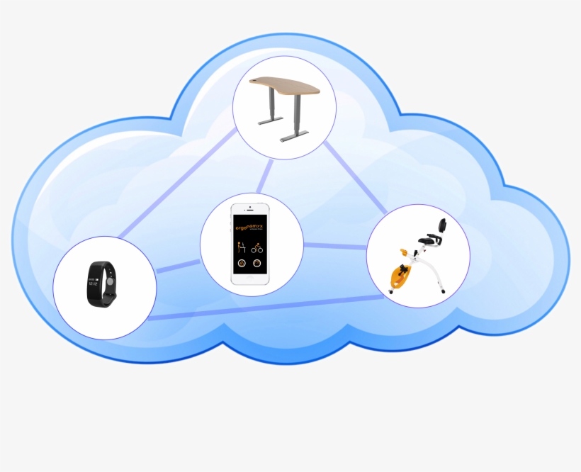 Ergonomyx-cloud, transparent png