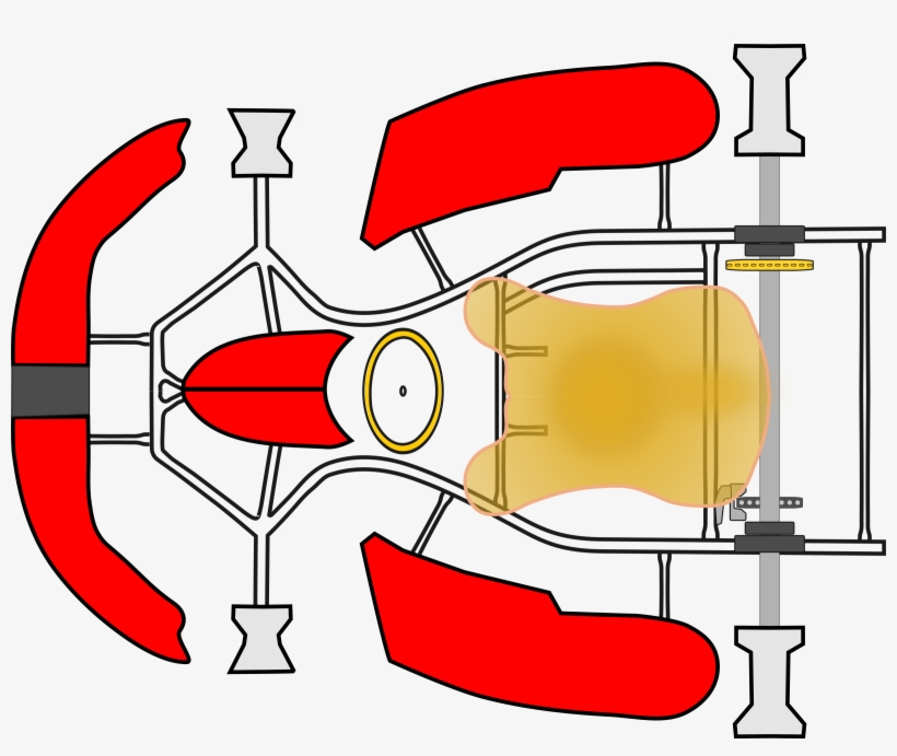 Kart Png, transparent png