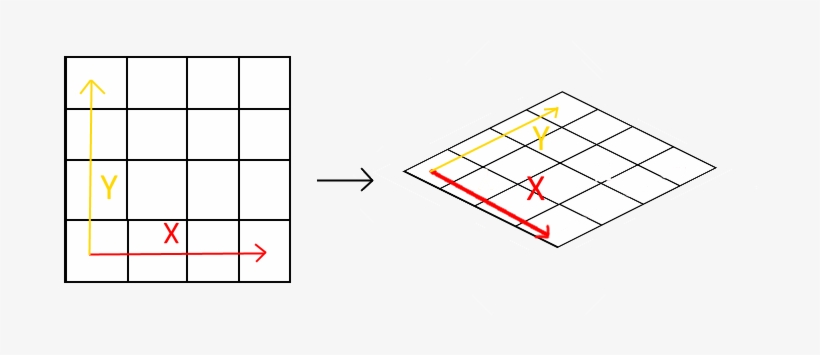 Blog/grid Skew - Unity Mouse Drag Isometric, transparent png