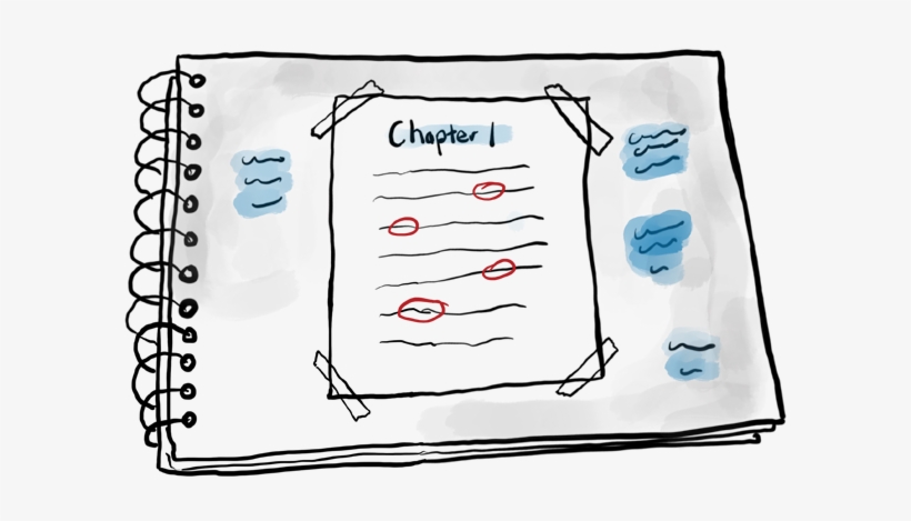 And It's One Of The Methods That Has Transformed How - Scrapbooking, transparent png
