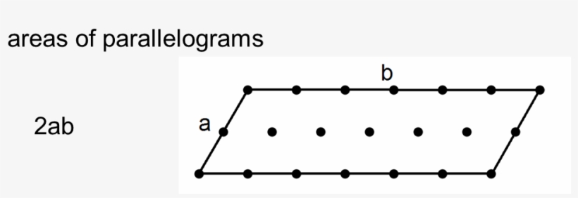 So A Triangle, With One Horizontal Side And Another - Monochrome, transparent png