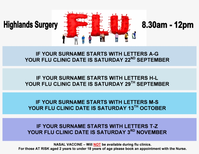 Highlands Surgery Png Urgent Surgery Schedul - Influenza, transparent png