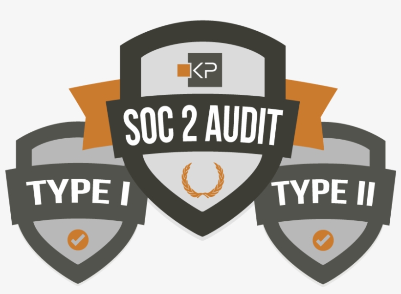 Understanding Secure Saas Solutions With Soc 2 Compliance - Software As A Service, transparent png