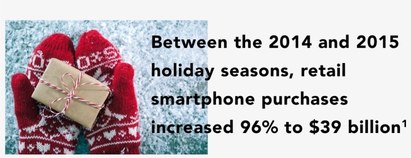 Between The 2014 And 2015 Holiday Seasons, Retail Smartphone - Dárkové Mýdlo 80g Červené Ovoce Č. My-21696 Van, transparent png