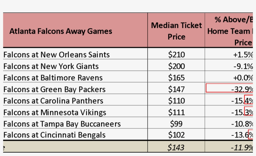 Temperature, transparent png