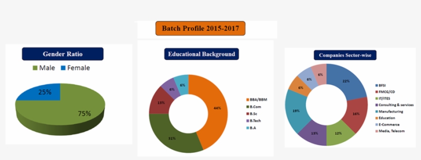 18 Pm 58029 S1 4/23/2018 - Otomoto, transparent png
