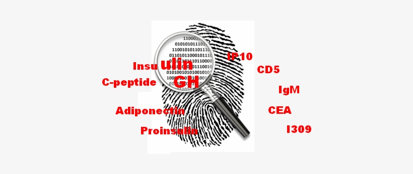Am One With Evm, transparent png