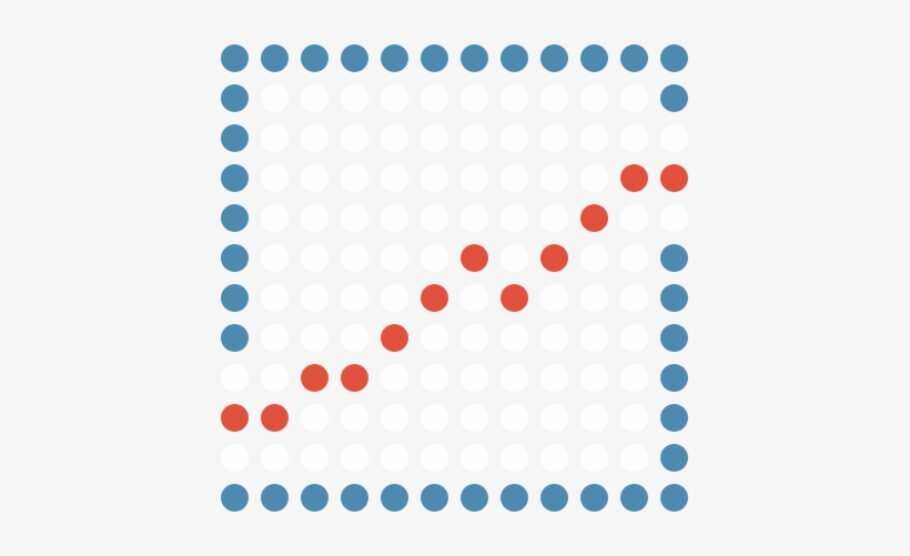 Inrush Ticker Plant - Redline Trading Solutions, Inc., transparent png