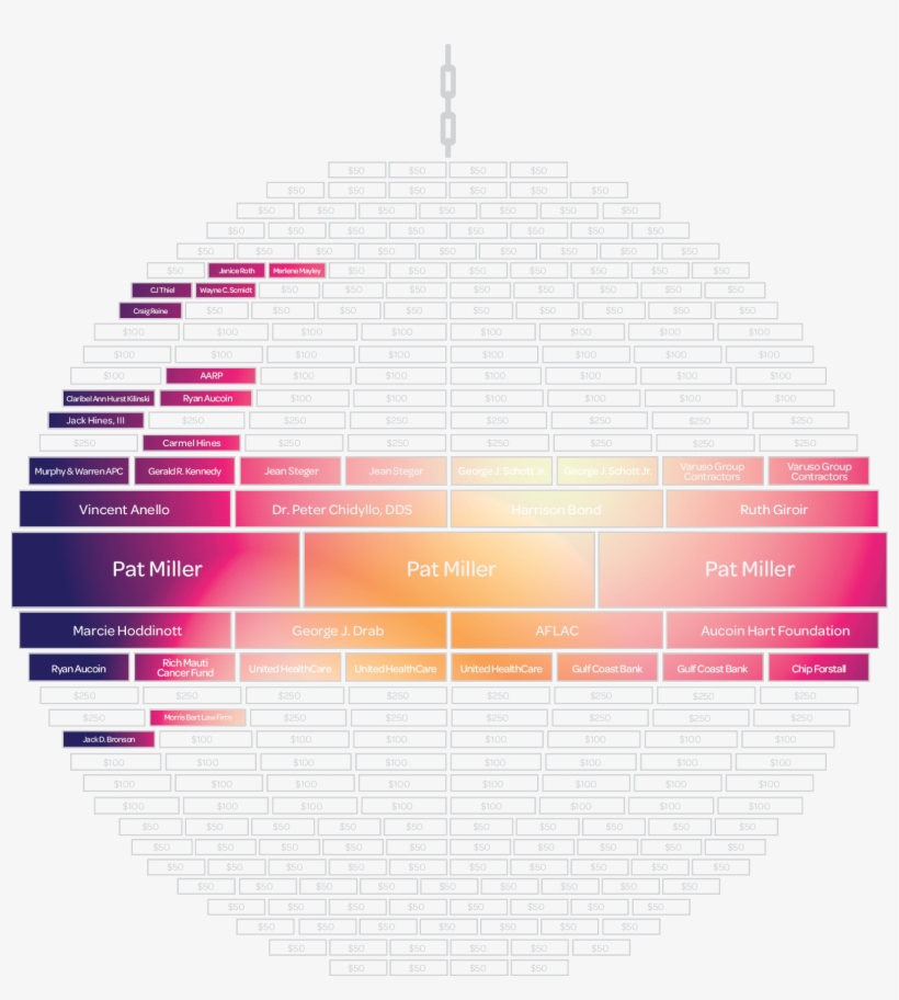 $5000 Disco Brick $5,000 - Diagram, transparent png