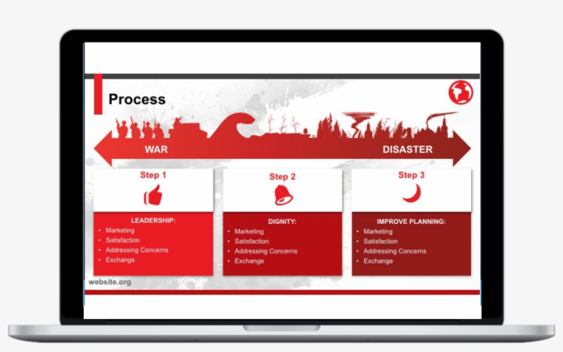 Red Cross - Flat Panel Display, transparent png