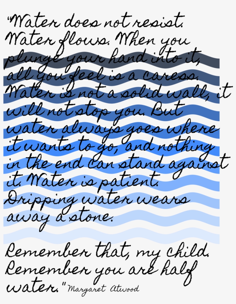 Water, transparent png