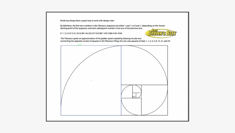 Golden Ratio, transparent png