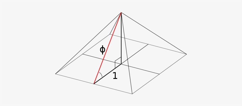 Golden Ratio, transparent png
