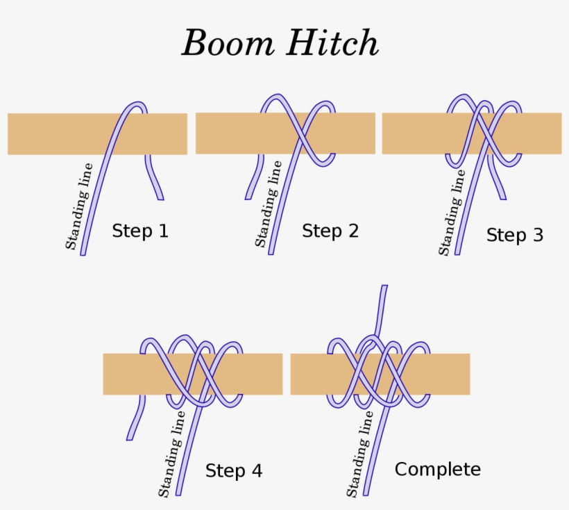 Tie A Boom Hitch - Boom Hitch, transparent png