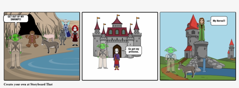 Shrek - Cartoon, transparent png