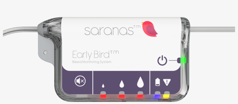 Our Technology - Saranas Inc, transparent png