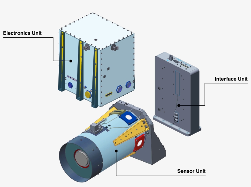 Iss Lis Configuration Graphic - Diagram, transparent png