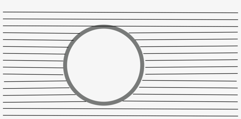 Uniform Magnetic Field Around Cylinder - Circle, transparent png
