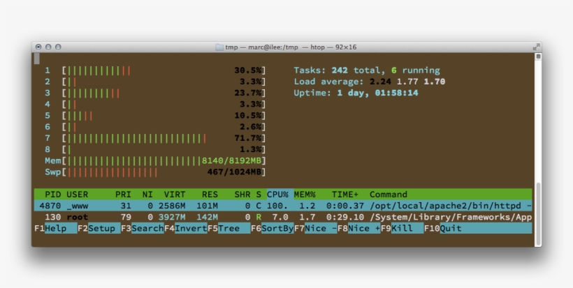 So, Let's See How Fast It Is With No Compression - Php Compress Png, transparent png