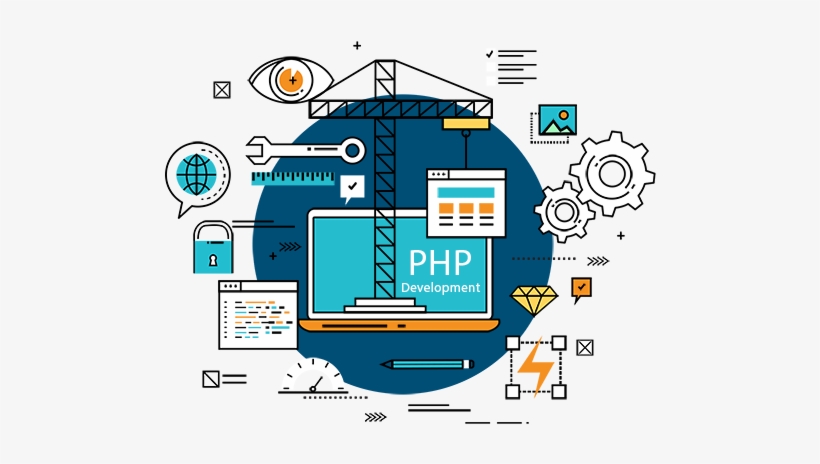 Best Php Development Company - Php Development Company, transparent png