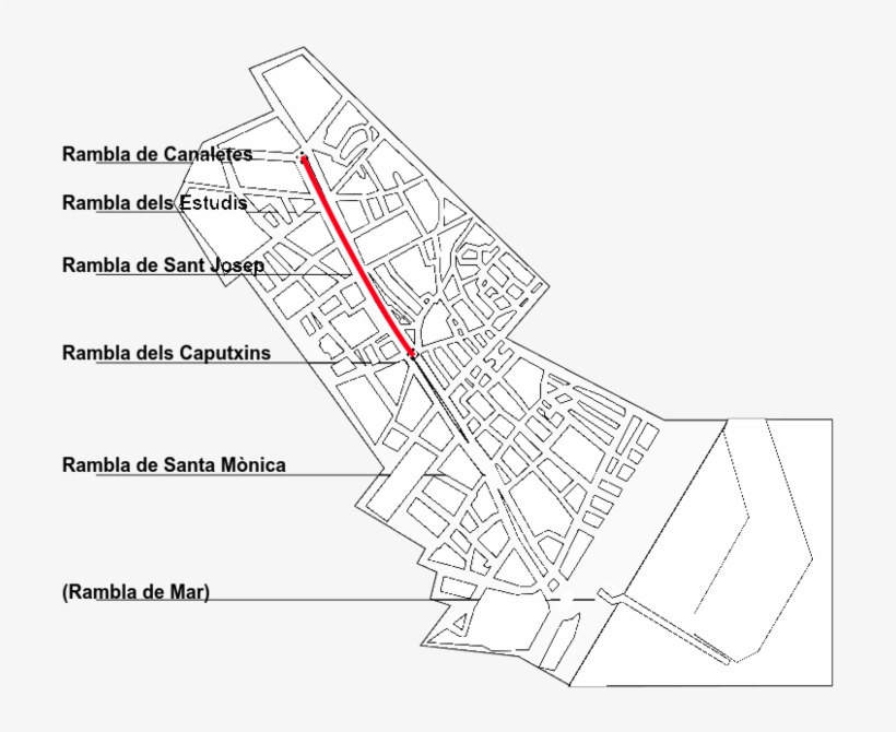 File - Spain - Barcelona - Les - Rambles - Terrorist - 3 Causas Que Provocan Un Atentado Terrorista, transparent png