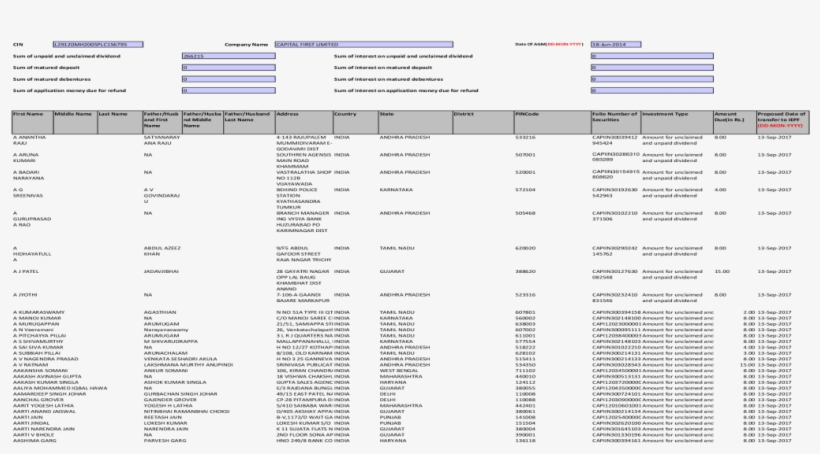 Dividend, transparent png
