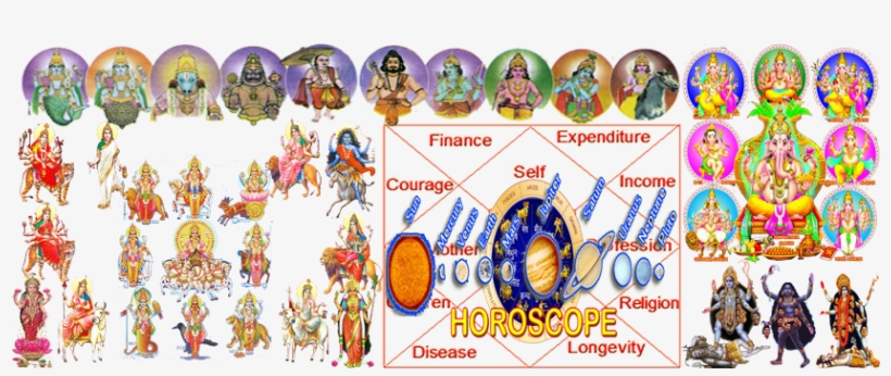 Remedies & Spells For Changing Lover Mind, Powerful - Yogi, transparent png