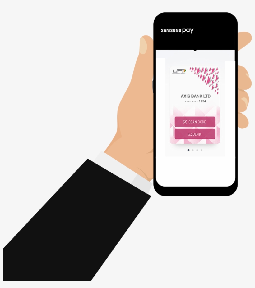 Online Payments Through Bhim Upi On Samsung Pay - Scanning Qr Code Icon Png, transparent png