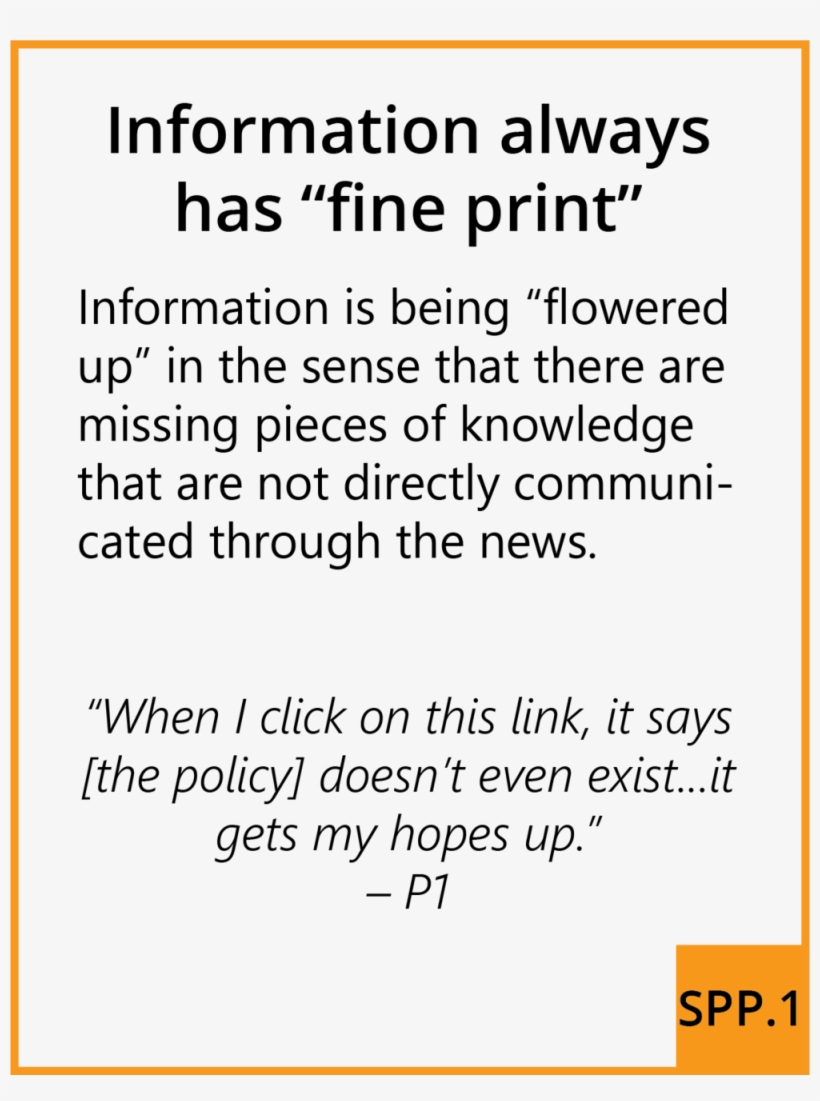 These Pain Points Are A Combination Of Seller's Perception - Portable Network Graphics, transparent png