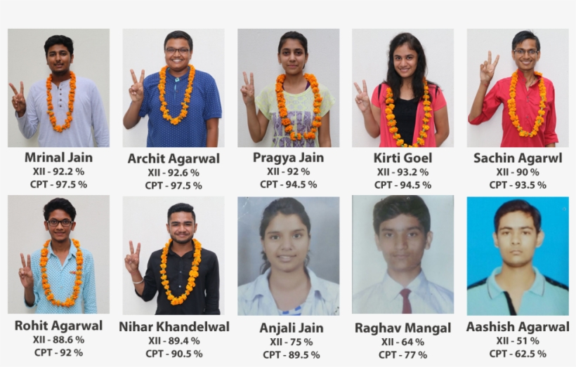 Cpt Rankers - Haryana Cbse Topper 2018 News, transparent png