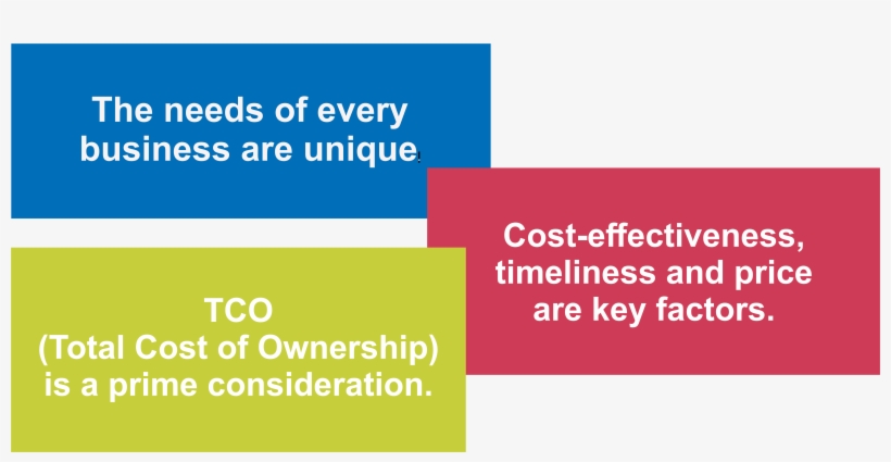 We Specialize - Trigonometric Functions, transparent png