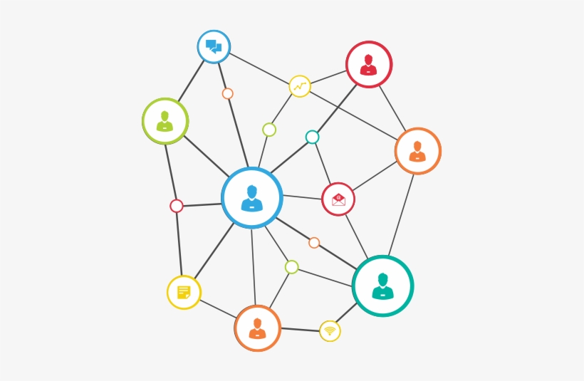 Internally, Social Networking Will Change The Way You - Blockchain, transparent png