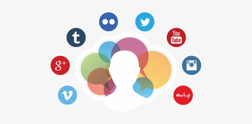 Here Are Some Valuable Points From Which You Can Analyze - Social Media Influencer Png, transparent png