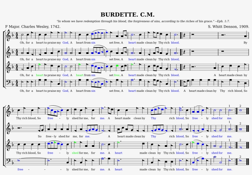 Analysis Of Text Highlighted In “burdette” - Vole, transparent png