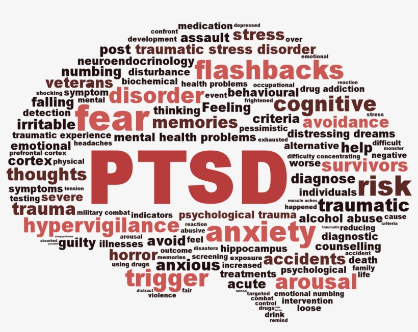 Trauma - Ptsd Mental Illness, transparent png