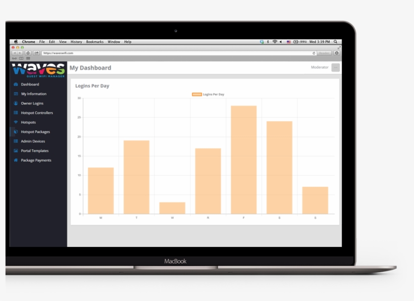 Laptop Reporting Screen - Operating System, transparent png