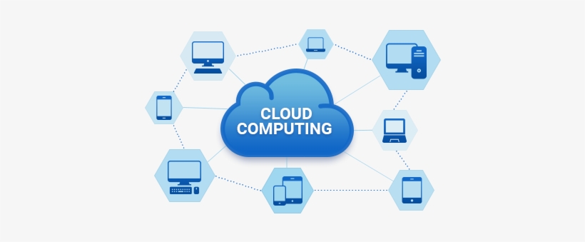 It Cloud Solutions - Cloud Computing, transparent png