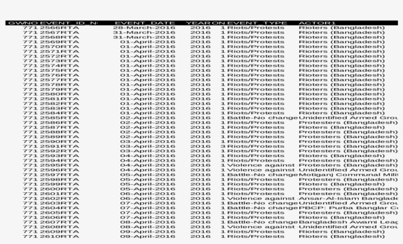 Xls Fileweb View2017 03 20771 28 3/28/2016 2016 1 5 - Parallel, transparent png