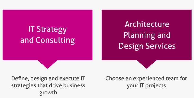 It Strategy & Technology - Lilac, transparent png