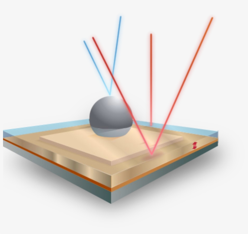 Featured Technology - Plywood, transparent png