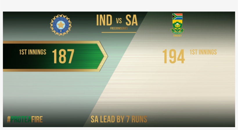 Cricket South Africa On Twitter - South Africa National Cricket Team, transparent png