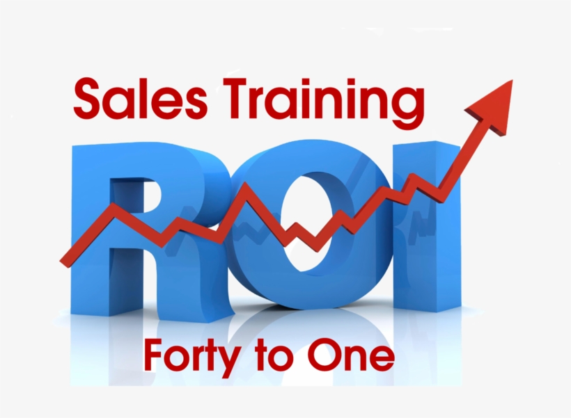 Profit Divided By The Training Cost Equals Roi 40 To Return On
