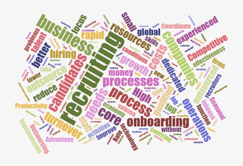 Why Use Recruitment Process Outsourcing - Recruiting Words, transparent png