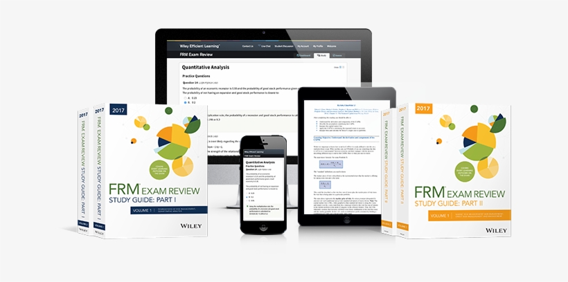 Exclusive Offer Make Sure You're Fully Prepared On - Wiley Study Guide For 2016 Part Ii Frm Exam: Complete, transparent png
