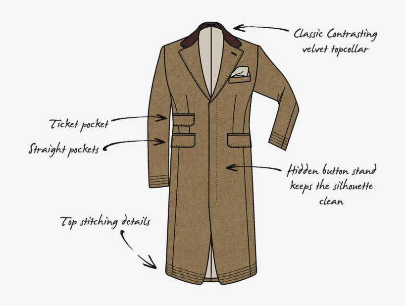Brown Tweed Bespoke Overcoat Mens Covert Over Coat 800x600 PNG